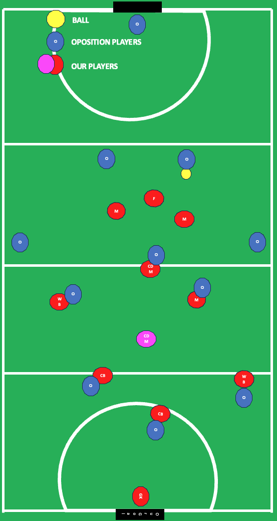 full press