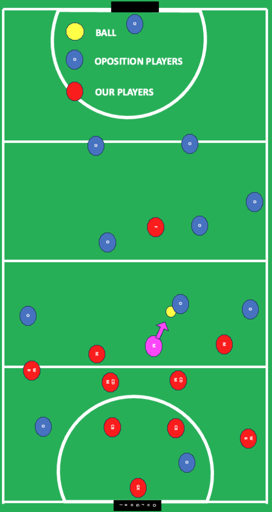 win in pairs 1