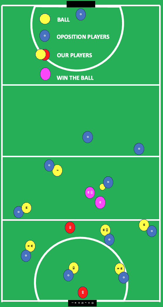 win in pairs 3